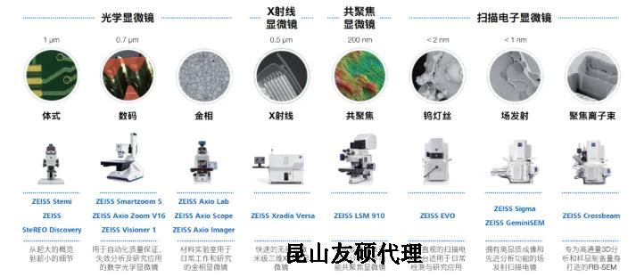 江西蔡司江西扫描电镜